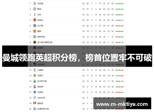 曼城领跑英超积分榜，榜首位置牢不可破